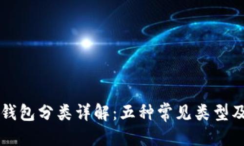 标题
比特币钱包分类详解:五种常见类型及其特点