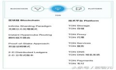 tpwallet影响手机银行使用的