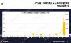如何激活TPWallet安卓账号：