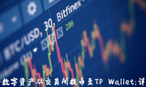 如何将数字资产从交易所提币至TP Wallet:详细指南