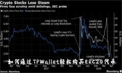 如何通过TPWallet轻松购买