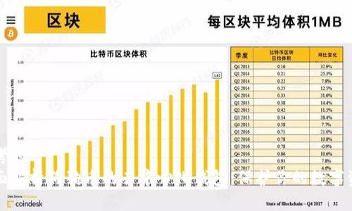 思考的
全面解析狗狗币的去中心化钱包:保护你的数字资产