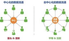 如何在TPWallet上查看数字货
