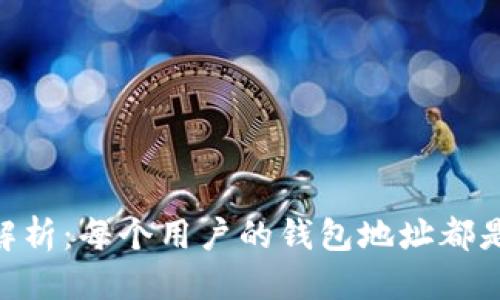 标题
USDT钱包地址解析:每个用户的钱包地址都是独一无二的吗?
