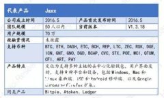 标题深入解析以太坊钱包