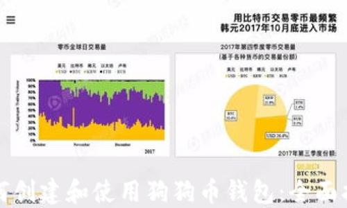 如何创建和使用狗狗币钱包:全面指南