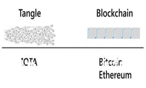 imToken钱包如何收款USDT:详细步骤与注意事项