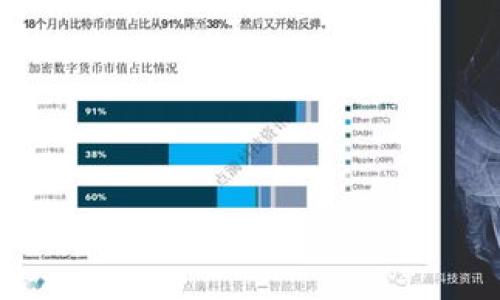 —— 标题和关键词 ——
比特币存储钱包有哪些银行?全面解析比特币存储解决方案