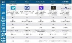 全面指南：以太坊钱包的