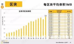 TPWallet下线后资金如何处理