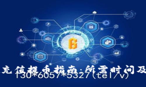 标题
TPWallet充值提币指南:所需时间及注意事项