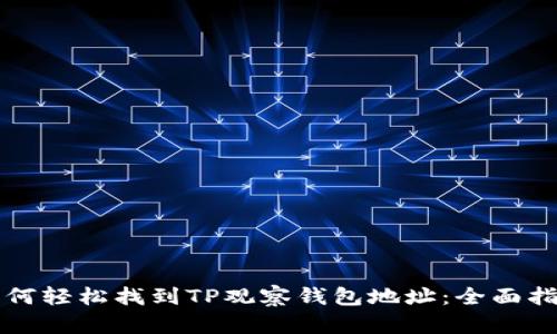 如何轻松找到TP观察钱包地址:全面指南