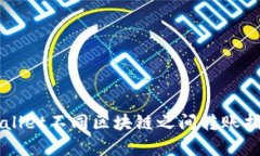 思考一个易于大众且的，