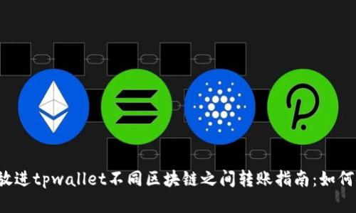 思考一个易于大众且的,放进tpwallet不同区块链之间转账指南:如何安全高效地实施跨链交易