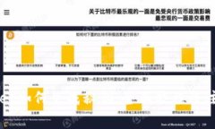 TPWallet如何生成秘钥：全面