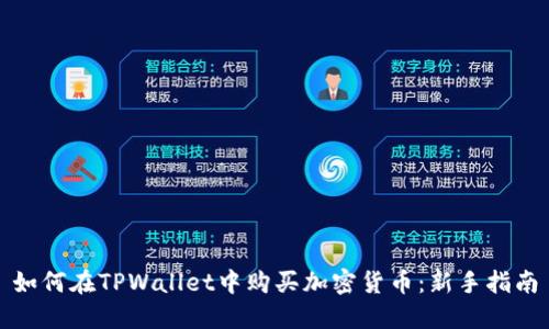 如何在TPWallet中购买加密货币:新手指南