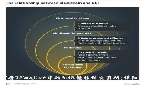 如何将TPWallet中的BNB转移到交易所:详细指南