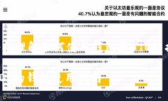 Title: 轻松理解如何使用钱