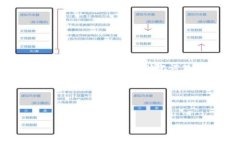 在讨论“TPWallet币种观察”