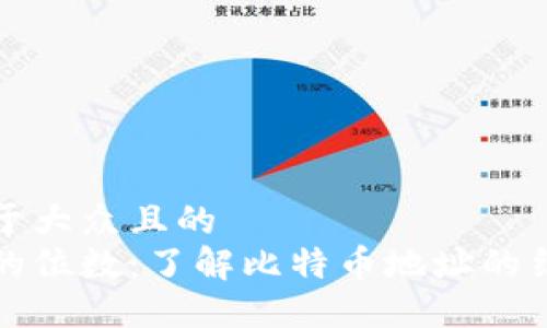 思考一个易于大众且的
比特币钱包的位数:了解比特币地址的结构与安全性