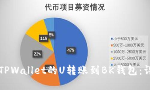 如何将TPWallet的U转账到BK钱包:详细指南