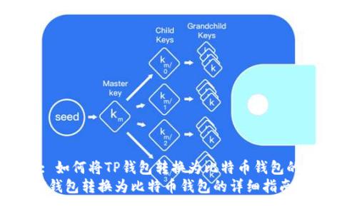 # Title: 如何将TP钱包转换为比特币钱包的详细指南
如何将TP钱包转换为比特币钱包的详细指南
