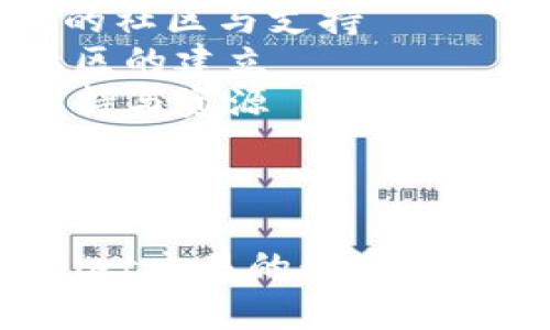 ### 在TPWallet上交易的是哪个数字资产?
内容大纲:
1. 介绍TPWallet
- 什么是TPWallet
- TPWallet的背景与发展
- TPWallet支持的主要功能
2. TPWallet支持的数字资产
- 支持的主流数字货币
- 各数字资产的特点与用途
3. TPWallet的交易机制
- 交易流程解析
- 费用结构说明
4. TPWallet的安全性
- 安全措施与技术
- 用户数据隐私保护
5. 使用TPWallet的优势
- 用户友好性
- 多样化的金融服务
6. 如何在TPWallet上进行交易
- 创建账户的步骤
- 资金充值及提款指导
7. TPWallet的社区与支持
- 用户社区的建立
- 客服支持与资源
---
### TPWallet交易的数字资产解析