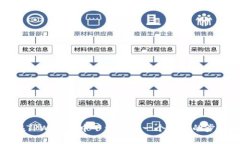 如何在TPWallet中下载APP：一