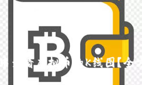 如何在TPWallet中查看虚拟币的K线图?全方位解读买币技巧