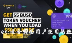 TPWallet：适合哪些用户使用
