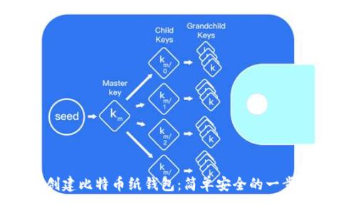 如何创建比特币纸钱包:简单安全的一步步指南