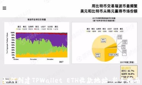 如何创建TPWallet ETH收款地址:新手指南