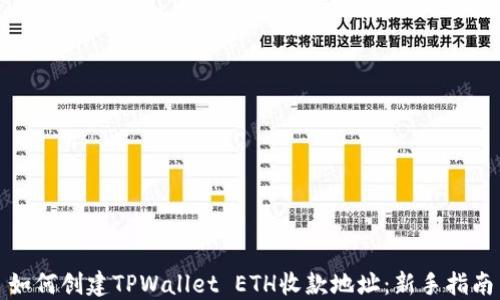 如何创建TPWallet ETH收款地址:新手指南