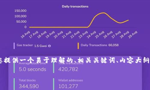 为了帮助您理解“i am token钱包安全吗”这一问题,我将为您提供一个易于理解的、相关关键词、内容大纲、详尽的问题解答,以及涉及到的安全问题。以下是具体的内容:
i am Token 钱包安全性分析:是否值得信赖?