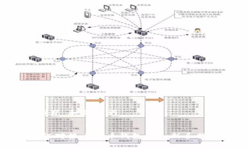 ### 和关键词
如何对接比特币钱包API:新手指南