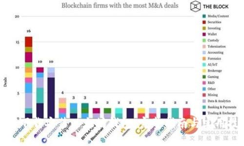 如何下载安装以太坊钱包:完整指南与实用技巧