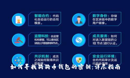 如何寻找狗狗币钱包的密钥:详尽指南