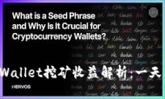 柴犬币TPWallet挖矿收益解析