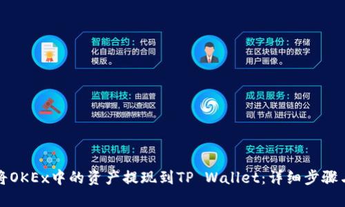 如何将OKEx中的资产提现到TP Wallet:详细步骤与指南