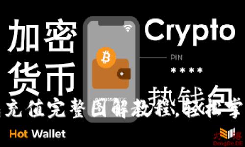 比特币钱包充值完整图解教程,轻松掌握充值技巧