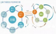 如何防止TPWallet资产被盗：