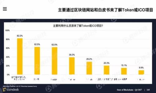 Token钱包靠谱吗?全面解析与用户指南