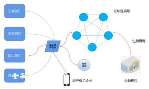 全面指南:如何下载和设置以太坊钱包
