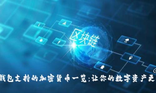 TRX钱包支持的加密货币一览:让你的数字资产更安全