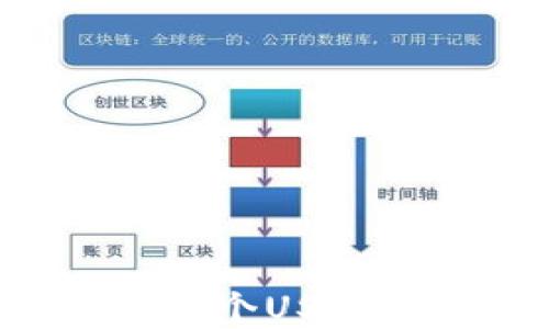 如何轻松创建一个USDT钱包:完整指南