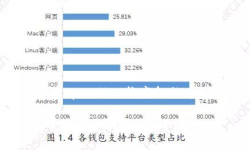 以下是关于“怎么在tpwallet换空投的币”的和相关关键词。
如何在TPWallet中轻松兑换空投币?