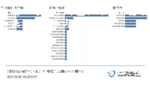 内容大纲
1. **引言**
- 以太坊与区块链简介
- 钱包在数字货币中的重要性
2. **什么是以太坊钱包地址?**
- 地址的定义
- 地址的构成
3. **如何创建以太坊钱包地址?**
- 选择钱包类型
- 创建步骤(桌面、移动、网页)
4. **在哪里可以找到以太坊钱包地址?**
- 钱包软件界面的说明
- 通过区块链浏览器查询
5. **以太坊钱包地址的安全性**
- 私钥与公钥的关系
- 如何保护你的钱包地址
6. **常见问题解答**
- 如何恢复丢失的以太坊钱包地址?
- 如何安全地备份以太坊钱包?
7. **总结**
- 了解以太坊钱包地址的重要性
- 未来的趋势与发展
如何找到你的以太坊钱包地址:全面指南
