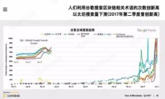 TPWallet海外版下架的原因及