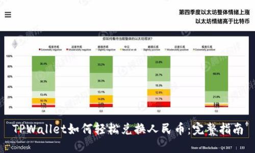 TPWallet如何轻松兑换人民币:完整指南