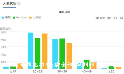 2023年最佳比特币钱包推荐:安全性、便利性与盈利性的完美结合